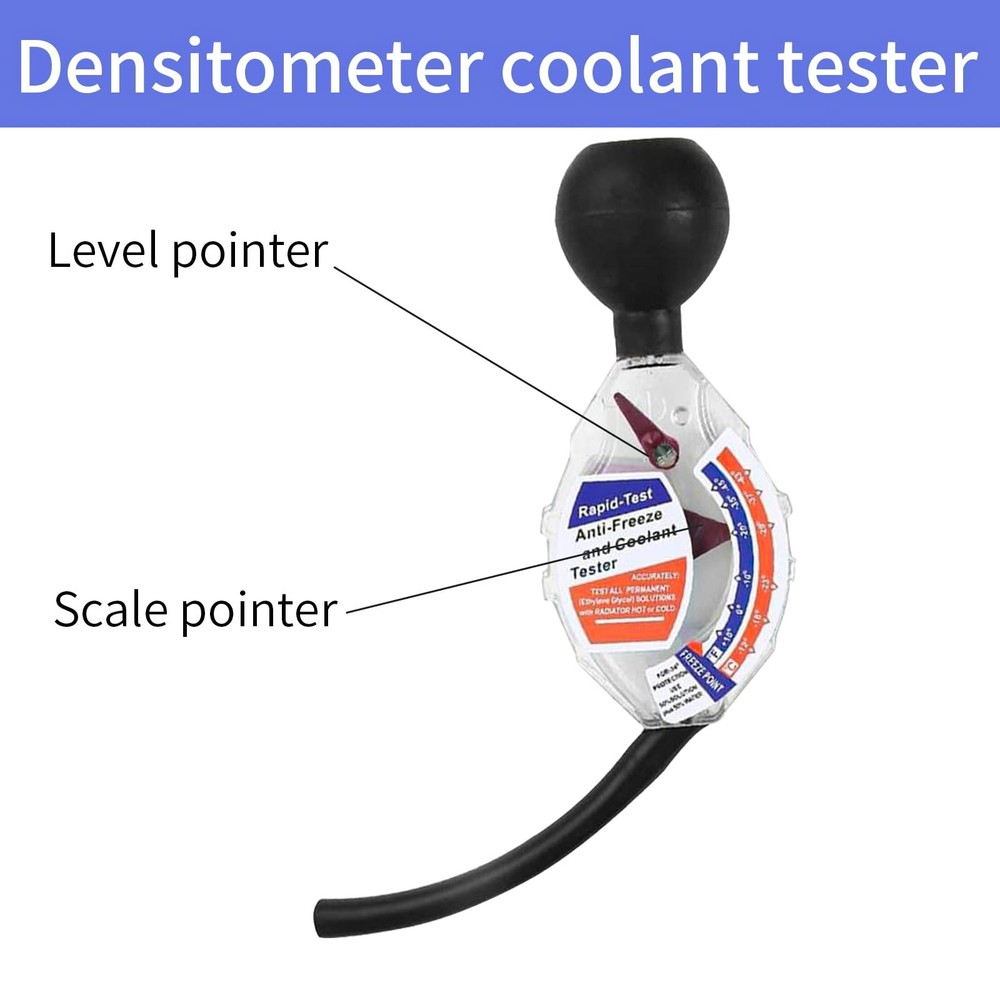 Coolant Tester Accessory set Antifreeze Hydrometer Diagnostic Tool
