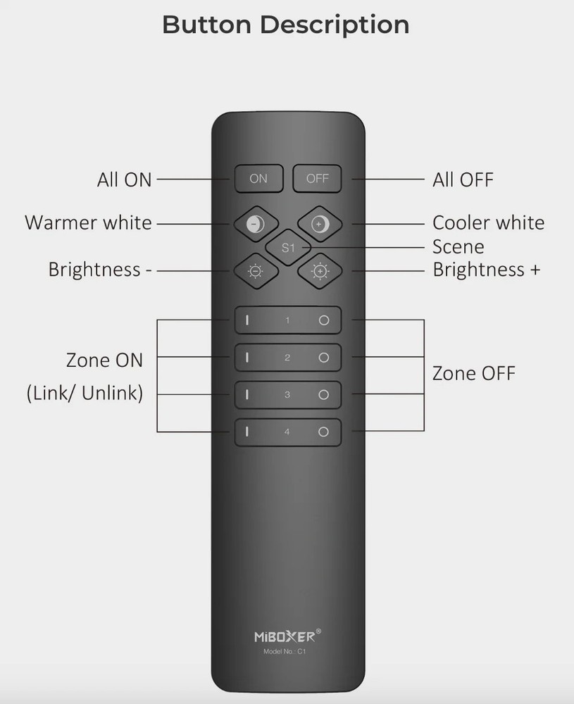 C1-W - 4-Zone Color Temperature Remote (CCT White Remote)