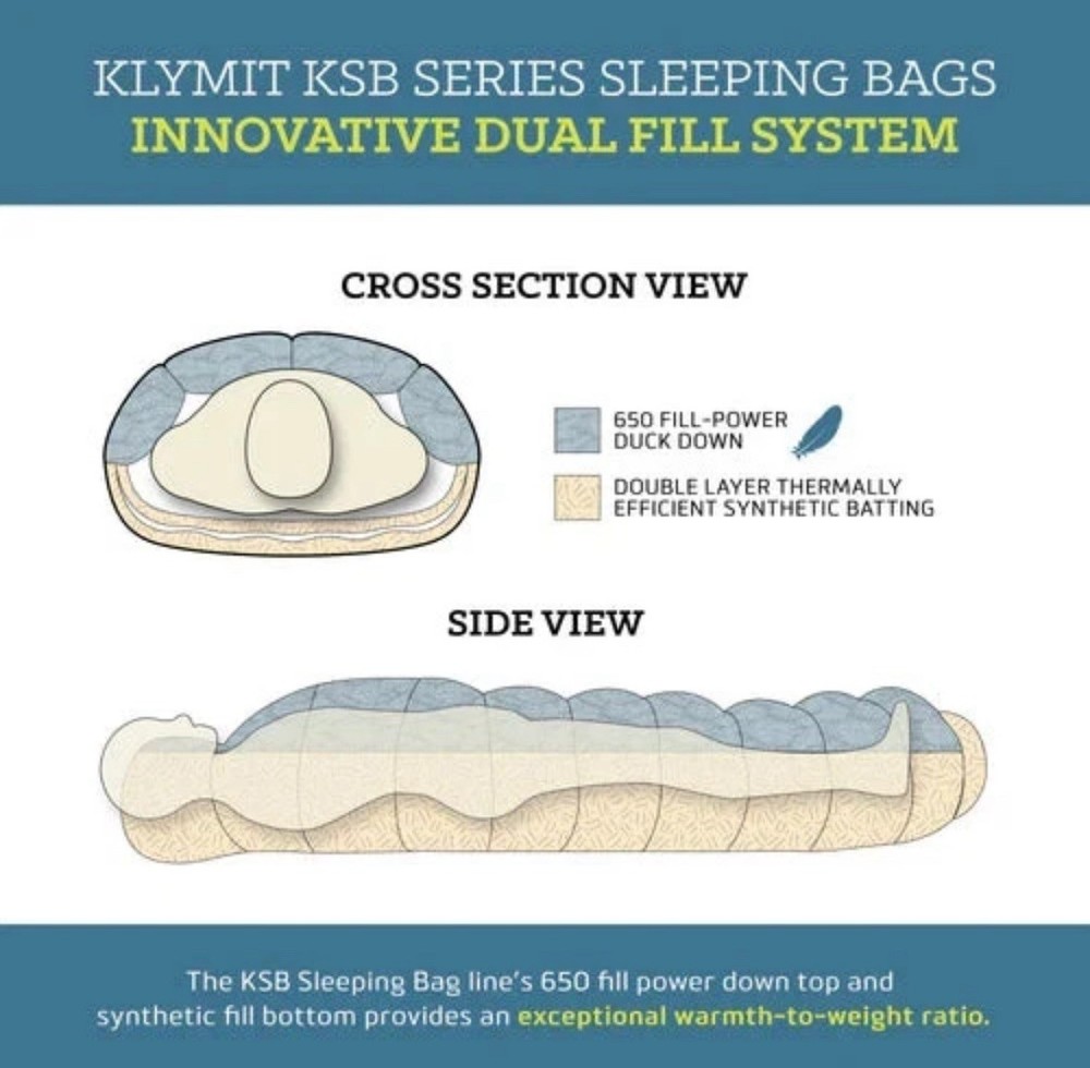 Klymit KSB Sleeping Bag 20 Degrees Rust Red/Grey extra large