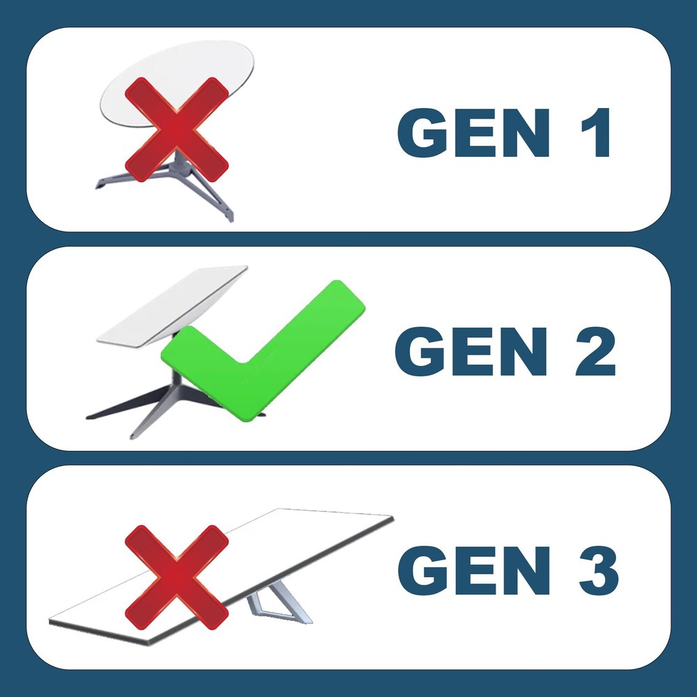 For Starlink Rectangular Satellite V2 150 ft Replacement Cable Dish Router Kit