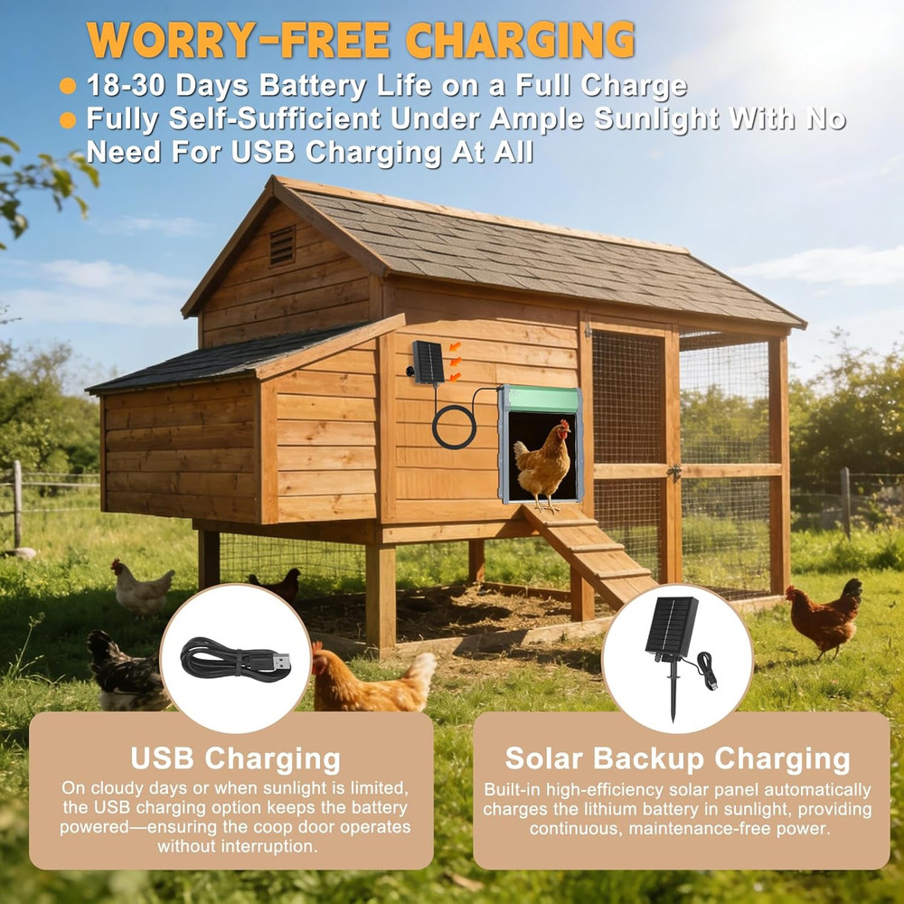 Solar-Powered Automatic Chicken Coop Door with Timer, Light Sensor & Remote Cont