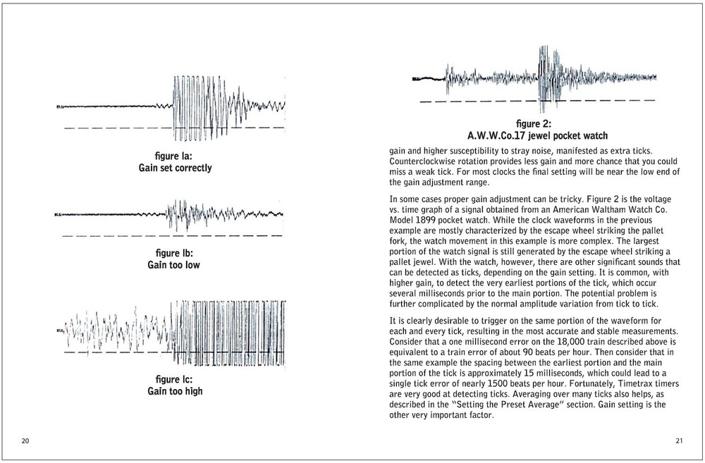Timetrax 1000 Clock & Watch Timer w/ Built in Beat Amplifier