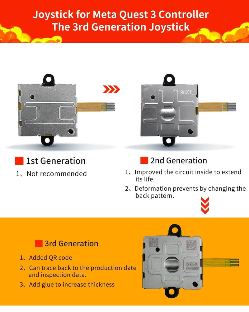 Joystick Replacement Kit for Oculus Quest 3 Controller/ Meta Quest 3 Controller(