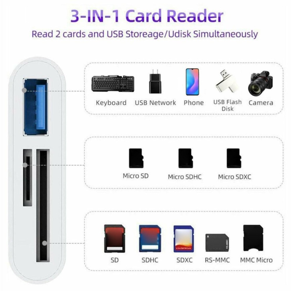3-Port USB Type C to Card Reader Adapter SD Card Reader For MacBook Pro Laptop e