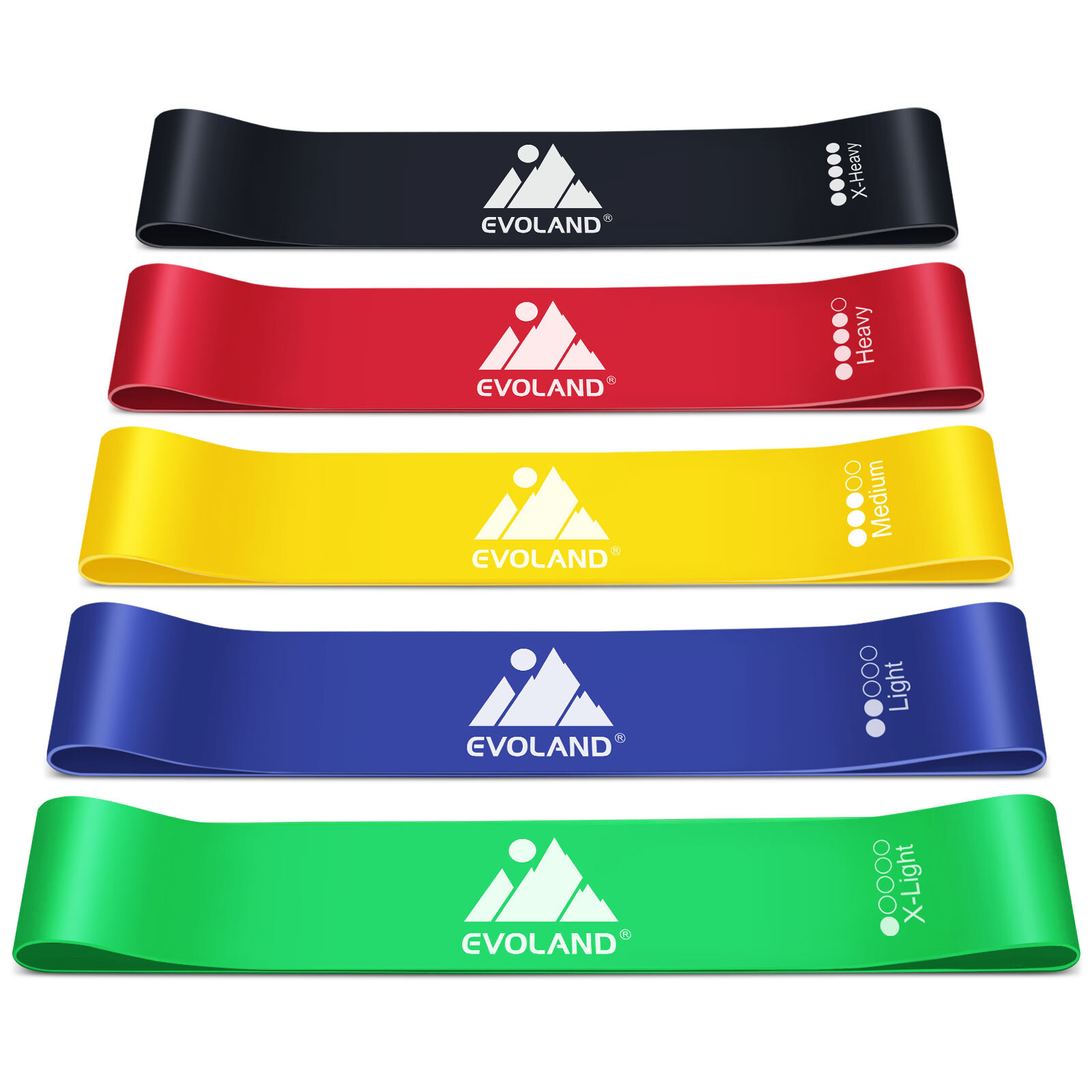 Set of 5 fitness bands, sports resistance band yoga slim elastic gymnastics band
