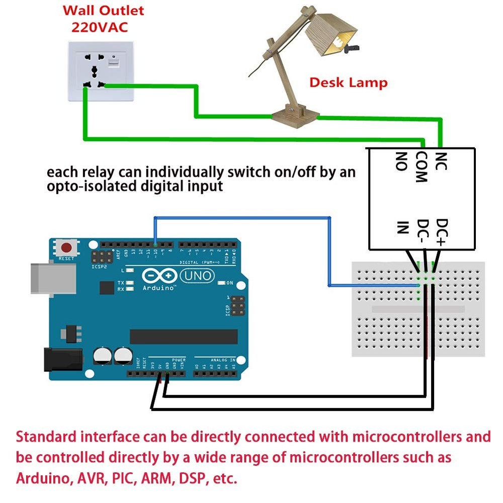 2PCS 4 Channel 12V Relay Module with Optocoupler High or Low Level Trigger Ex...