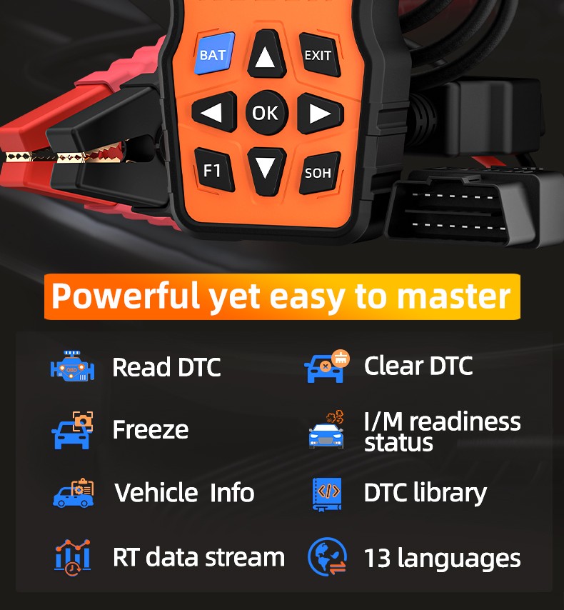 NEW Upgraded OBD2 Scanner Code Reader Car Check Engine Fault Diagnostic Tool