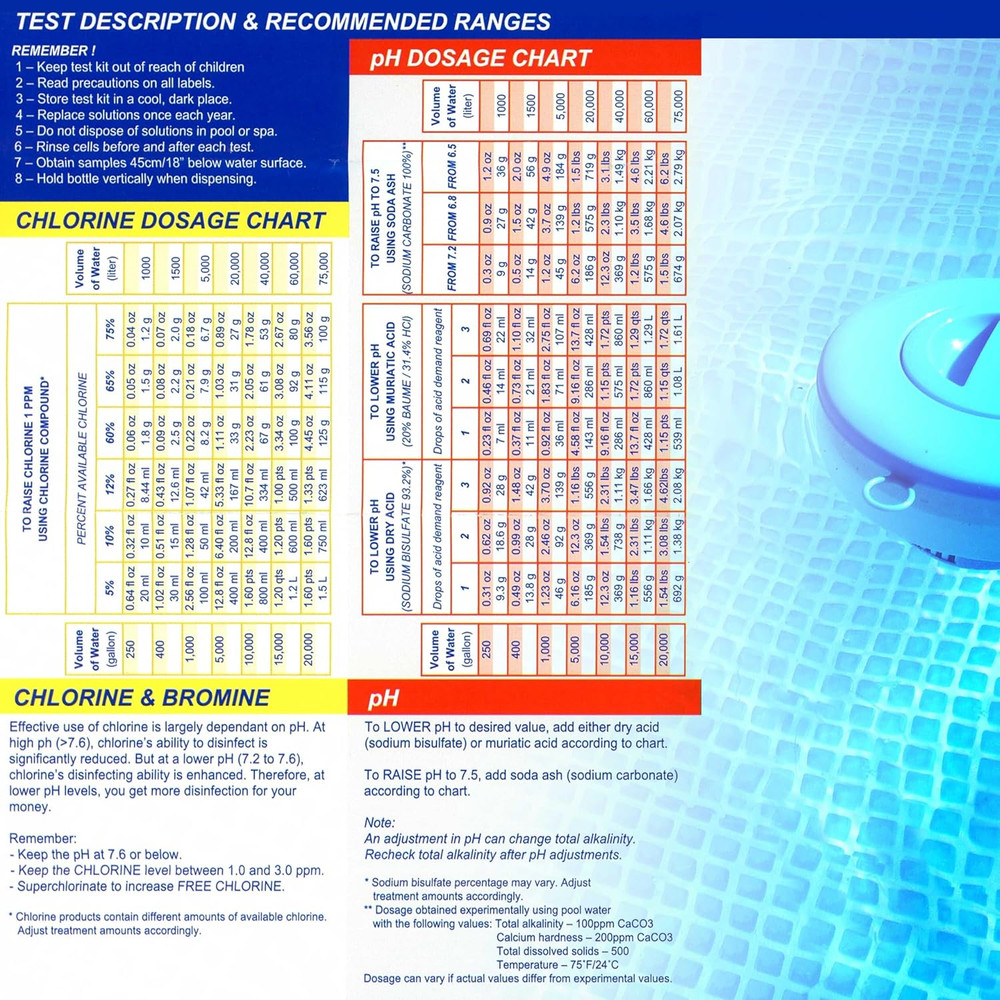Pool & Spa Water Test Kit Refill Solutions