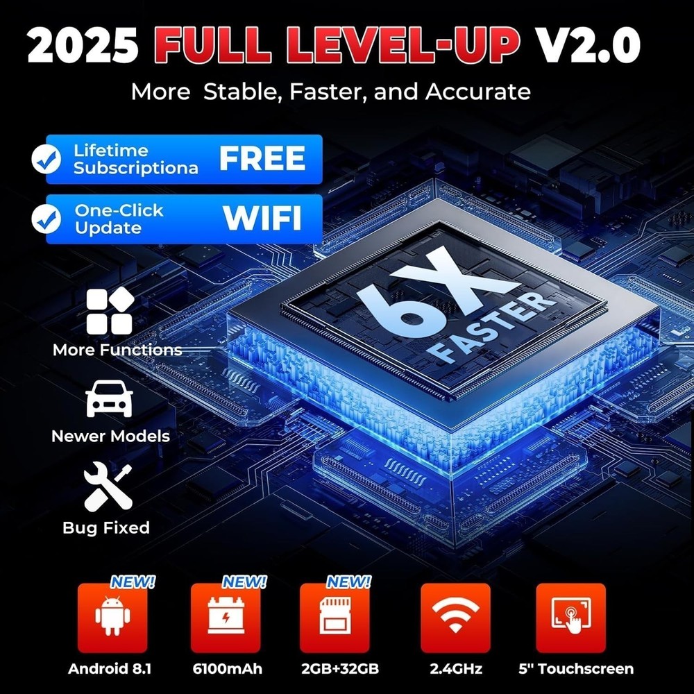 LAUNCH CRP129E V2.0 OBD2 Scanner Engine ABS SRS Code Reader Car Diagnostic Tool
