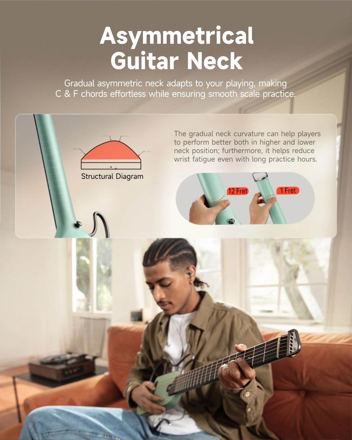 Donner HUSH I Acoustic Electric Guitar Headless Travel With All Accessories