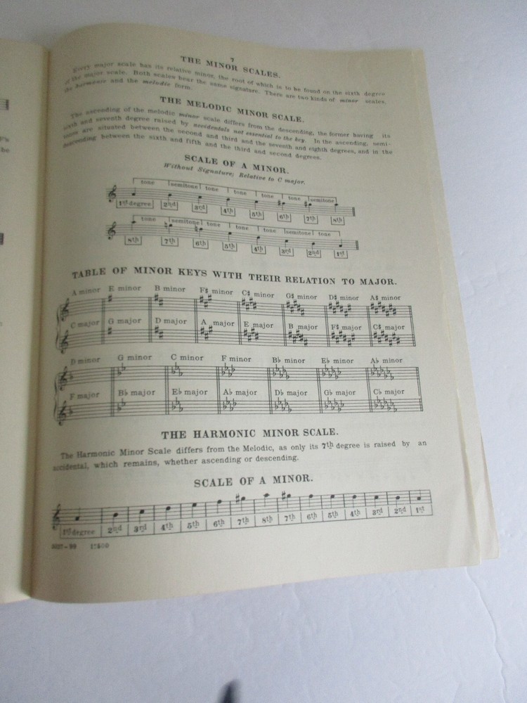 Carl Baemann's Complete Celebrated Method for Clarinet First Division