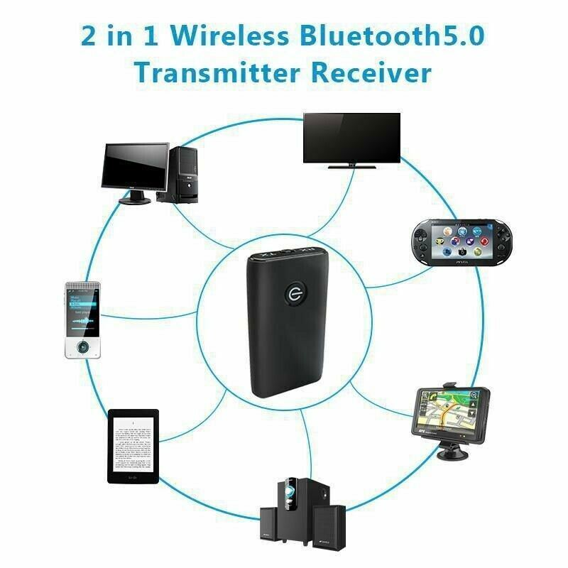 3.5mm Jack Aux Audio Adapter 2in1 Bluetooth 5.0 Transmitter Receiver Wireless US