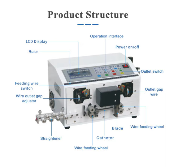 Automatic Cable Manufacturing Equipment 0.1 - 4mm² Cable Peeling Machine Autom