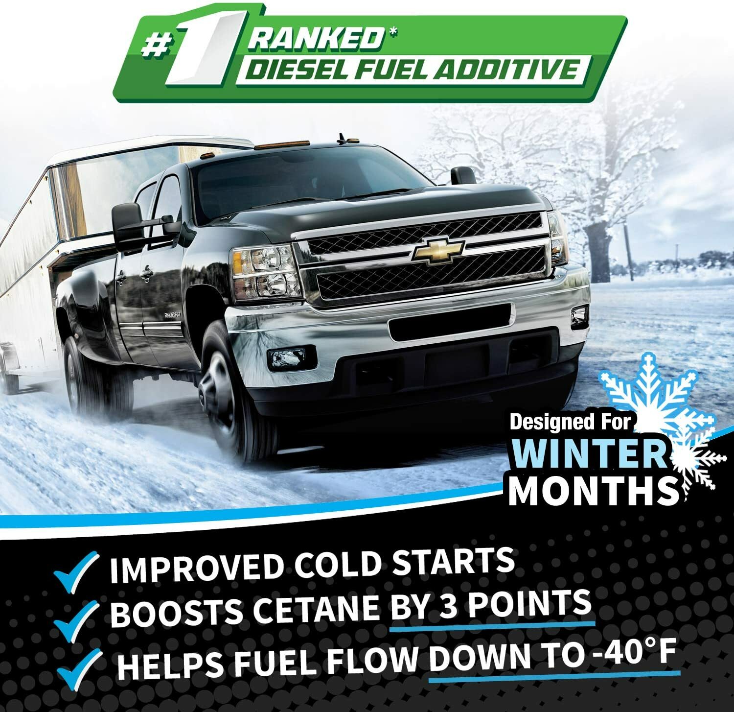 OPTI-LUBE WINTER ANTI-GEL DIESEL FUEL ADDITIVE: 1 Gallon with Accessories