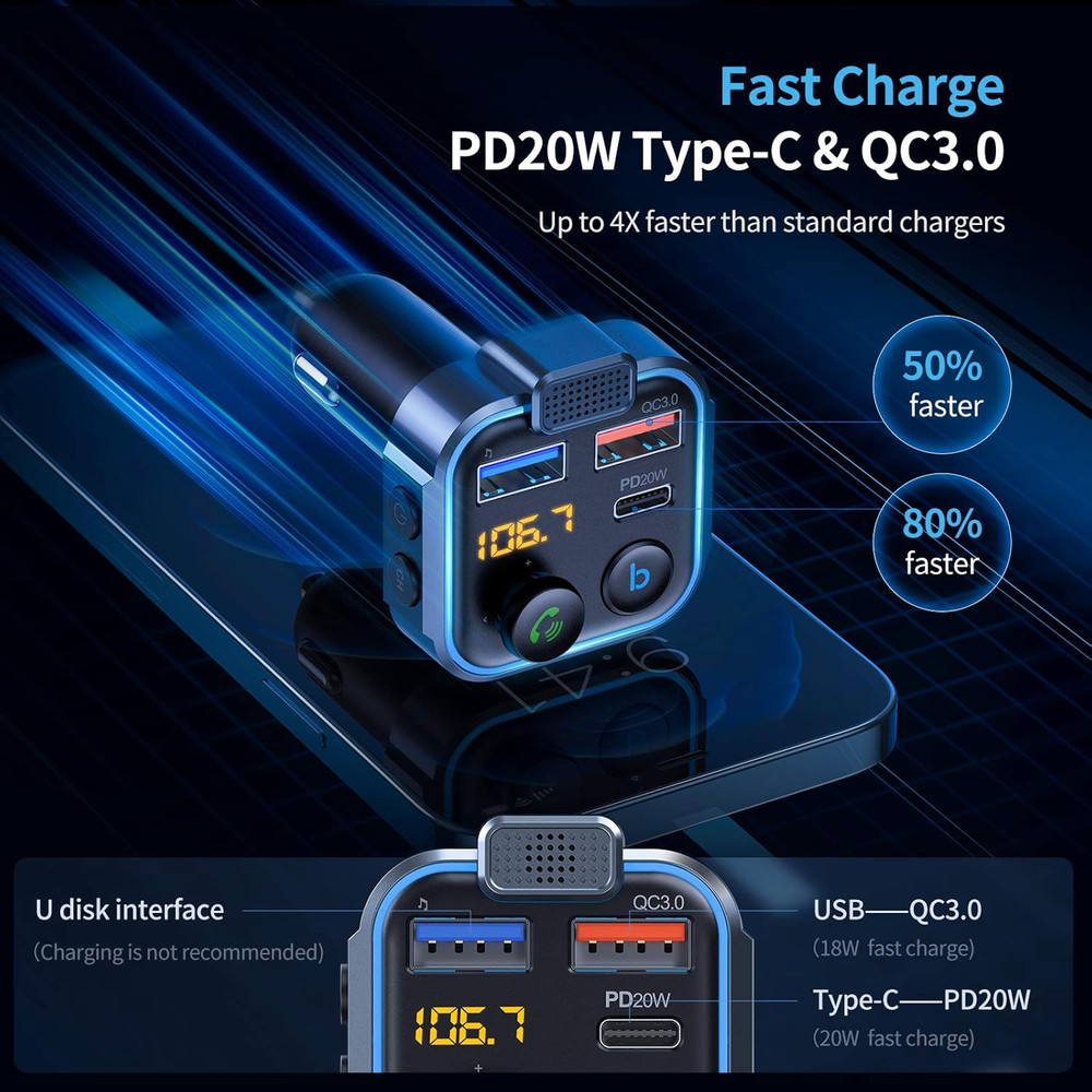 Unbreakcable Bluetooth 5.3 FM Transmitter for Car, [PD 20W + QC 3.0] [Stronger M