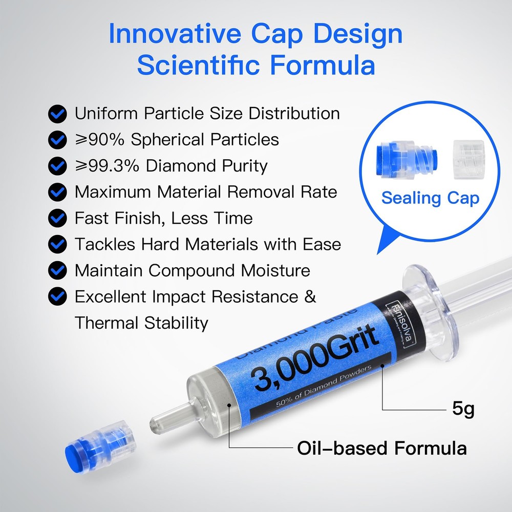 Genuine 50% Concentration Diamond Polishing Compound concentration
