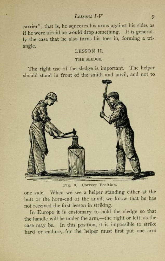 248 RARE BLACKSMITH BOOKS ON DVD - BLACKSMITHING TOOLS METALWORK FORGING FORGE