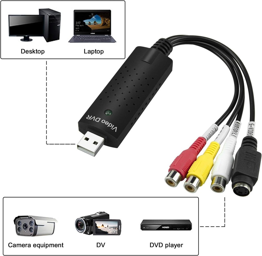 Versatile VHS to Digital Converter: USB Video Capture for Windows and Mac Users