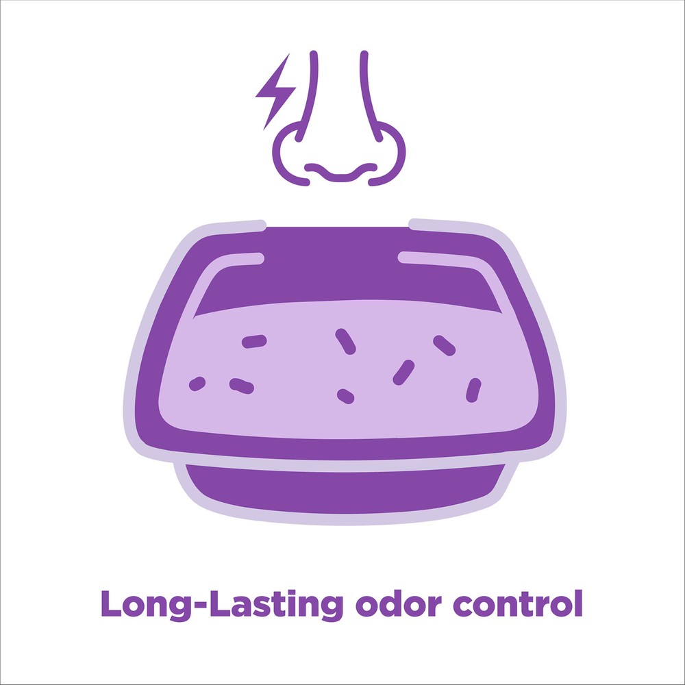 Clumping Cat Litter Lavender Multi Cat
