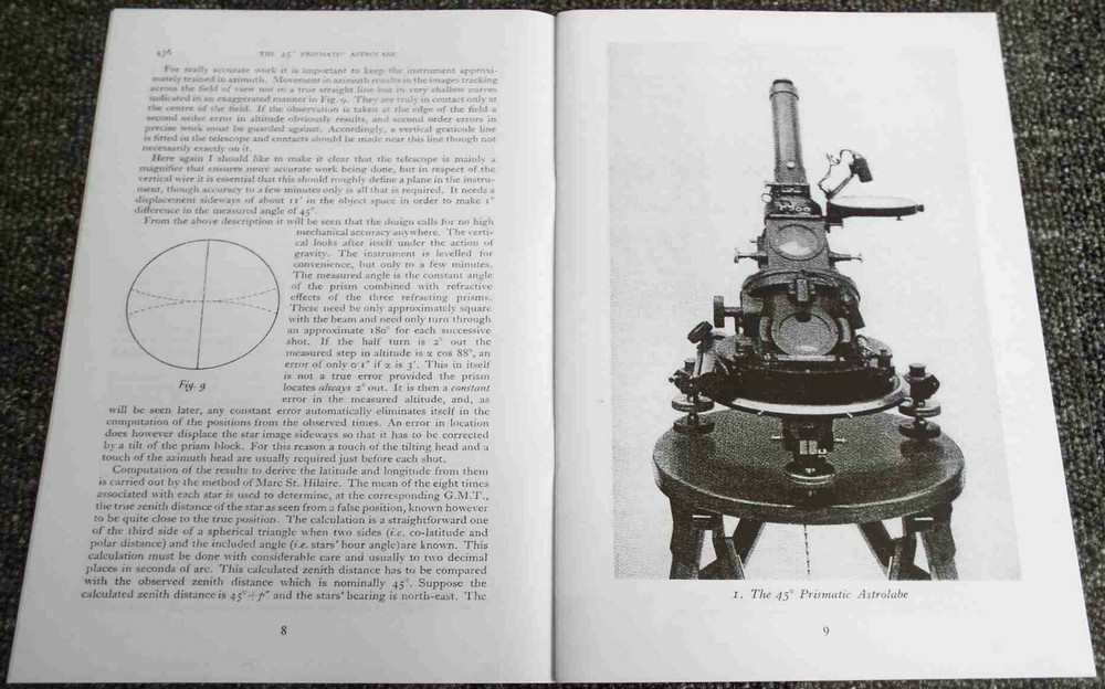 Tavistock Theodolite Articles (77)