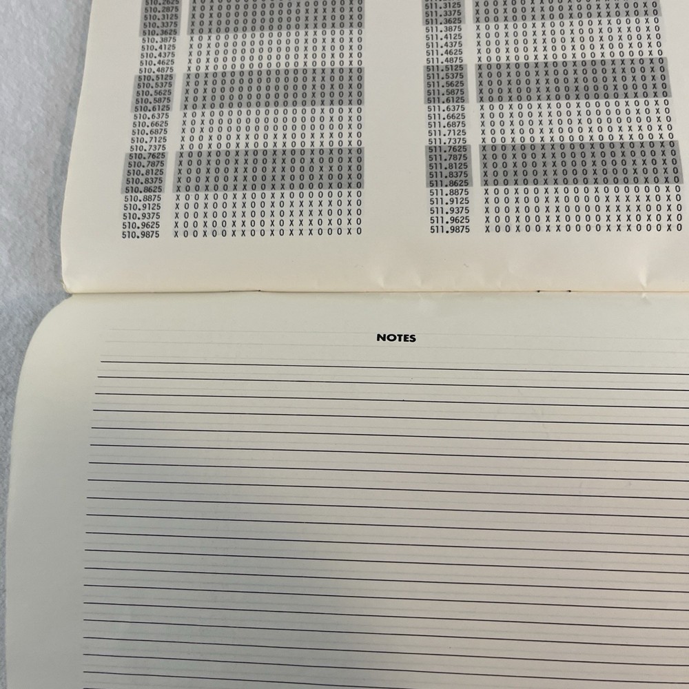 Regency Whamo 10 ACT-W10 Frequency Comb Programming Directory Scanner Manual