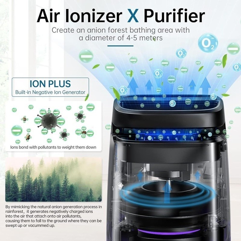 4-in-1 Air Purifier HEPA Filter Ionizer UV Light Essential Oil Diffuser Timer US