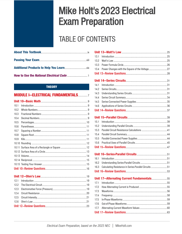 Mike Holt's 2023 Master Exam Preparation Book Package