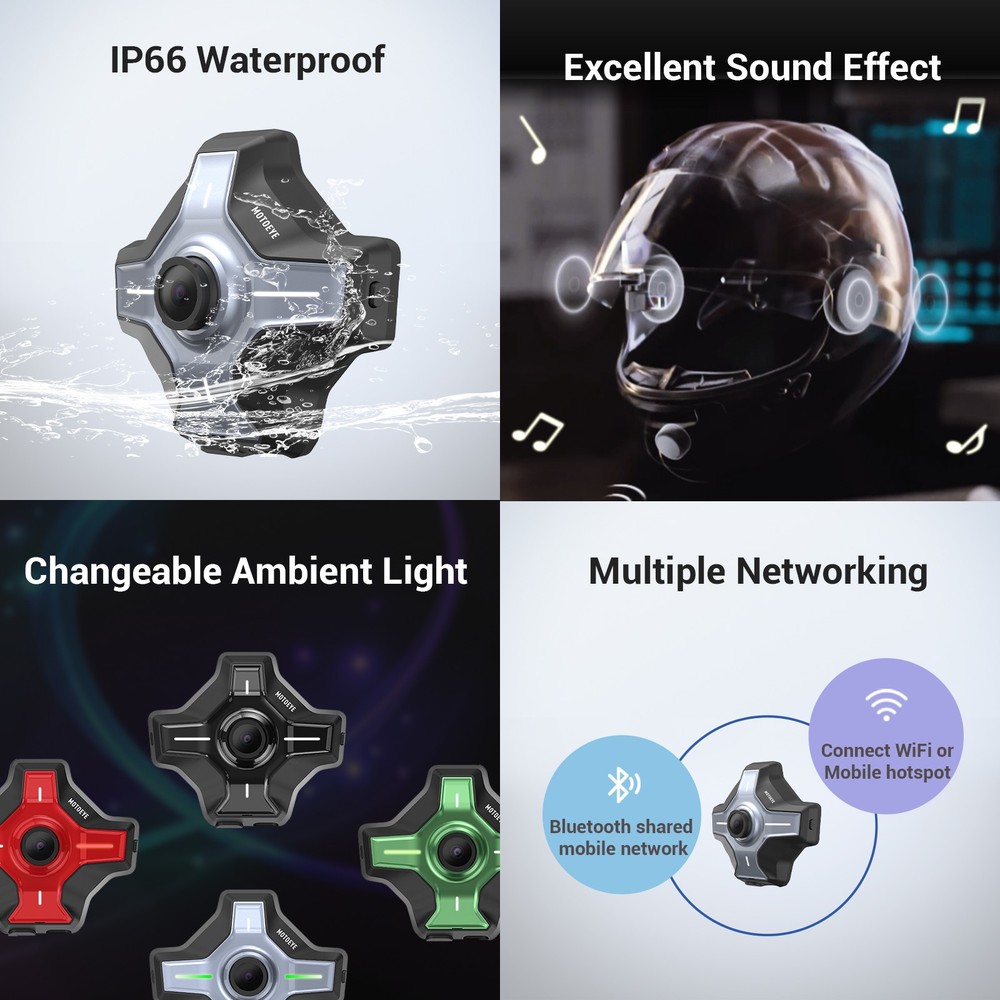 Motorcycle Helmet HUD E6 Head Up Display Bluetooth GPS CarPlay Android Auto