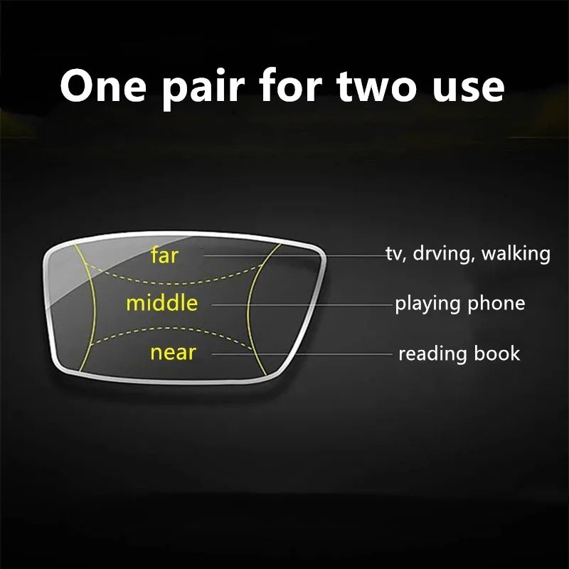 Progressive Multifocal Reading Glasses for Men Blue Light Blocking Titanium Arm