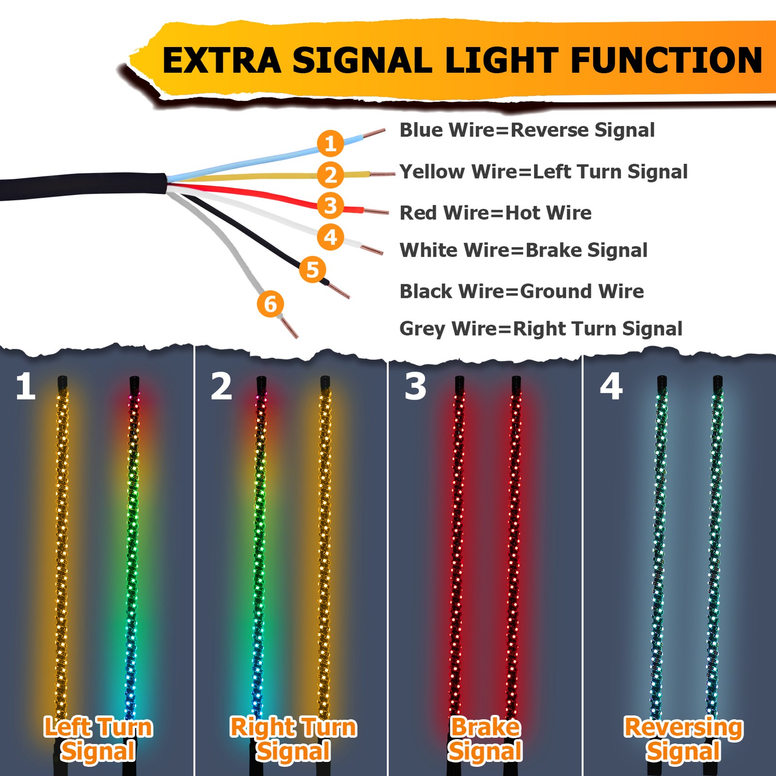 2x 4ft RGB LED Whip Lights Pro-fit Mounts Kit For Can Am Defender 2016-2025
