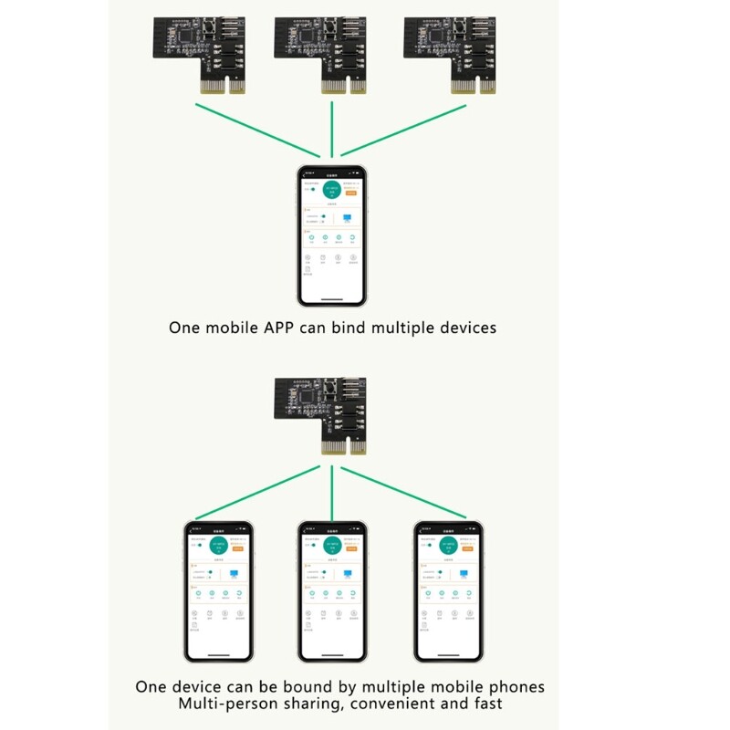 2.4Ghz APP Remote Control Computer Power Card WiFi Module