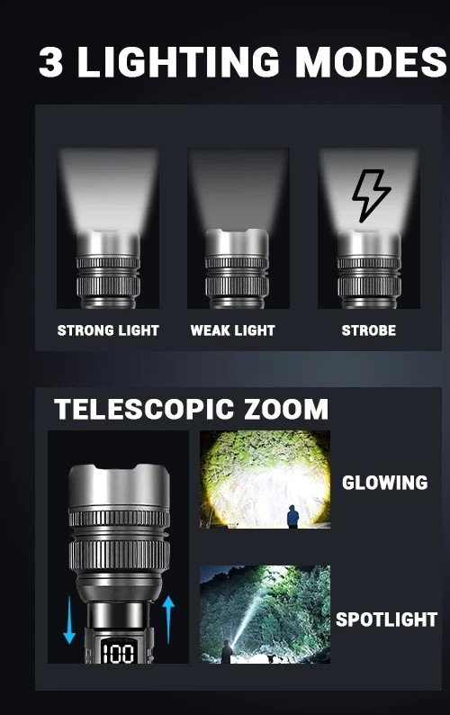 99000000 Lumen Super Bright LED Tactical Flashlight Rechargeable LED Work Lights