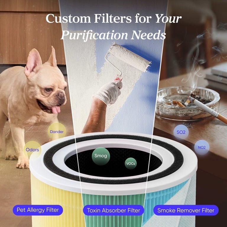Levoit Core® 300-P Air Purifier