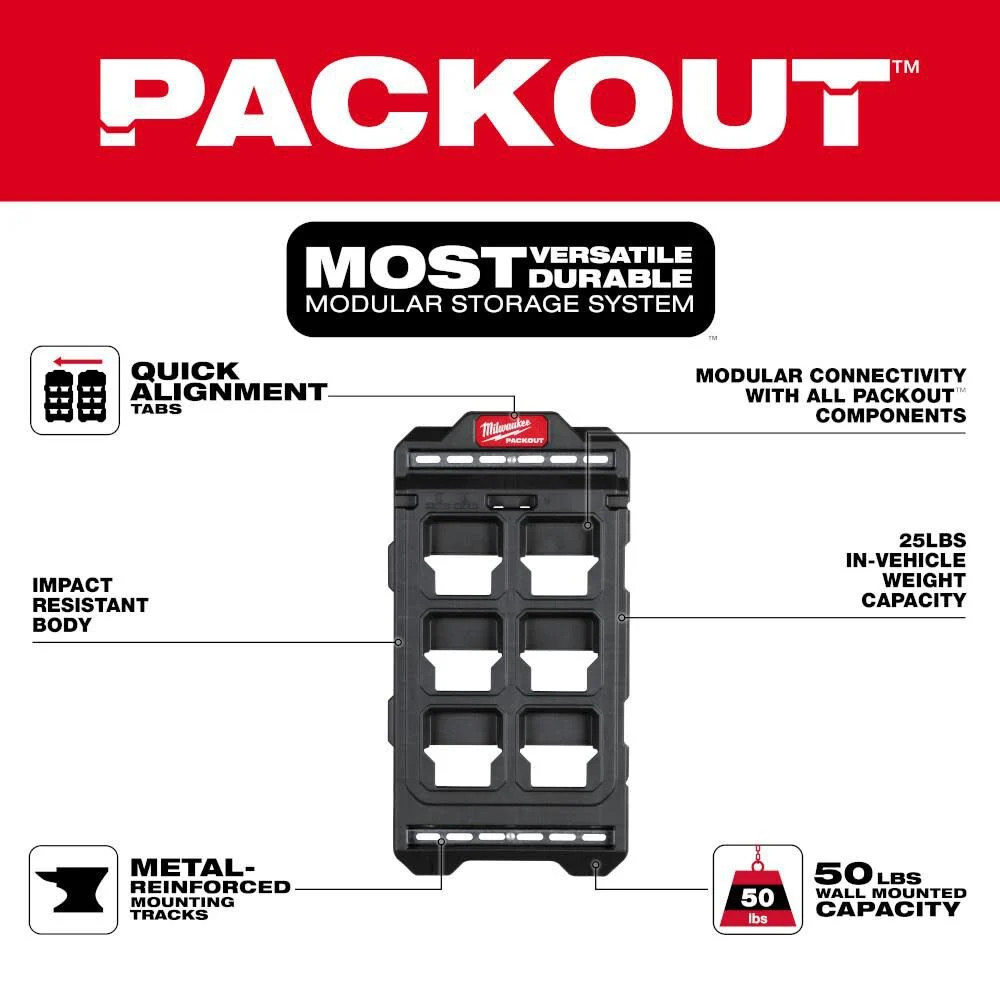 Milwaukee Packout Compact Wall Plate