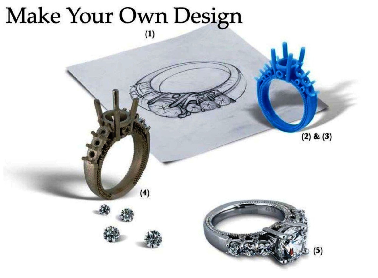 Solid 14K White Gold Moissanite Men's Wedding Ring Excellent Round Cut VVS1 2 CT