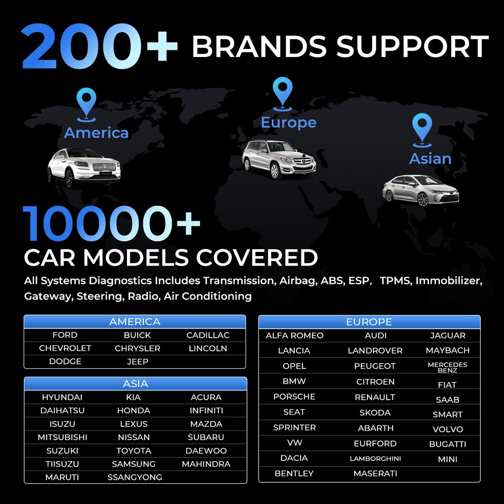 TOPDON Phoenix Lite 2 Bi-directional OBD2 Scanner Diagnostic Tool Key Coding