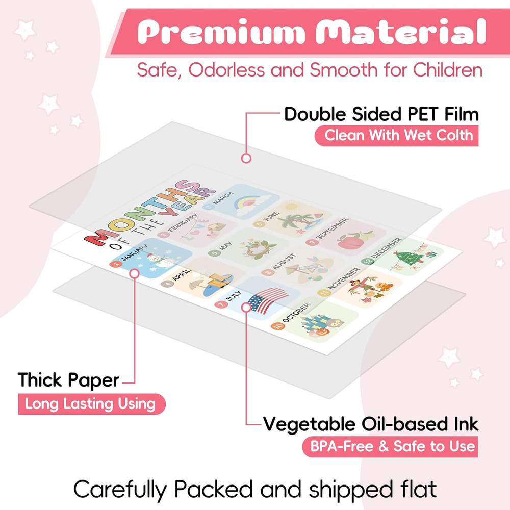 16 Educational Posters for Toddlers 1-3, Laminated Classroom Learning Posters fo