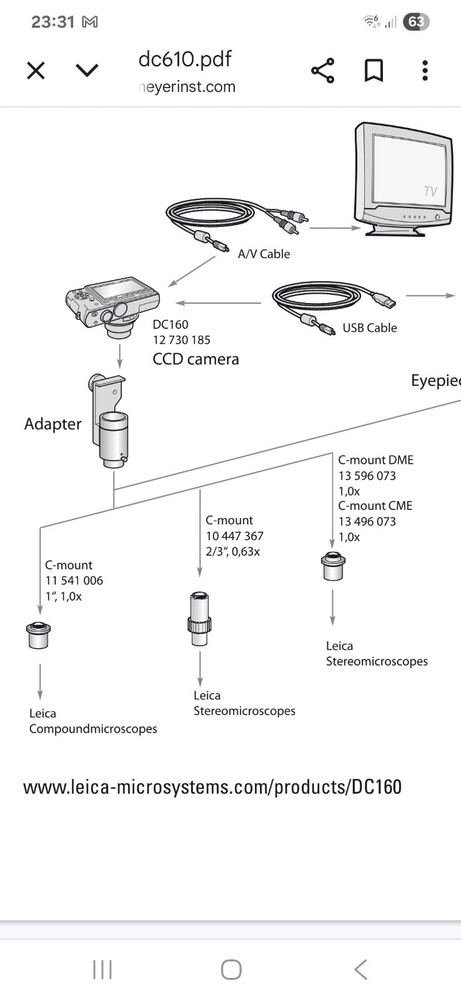 Leica DC160 camera adapter for microscope