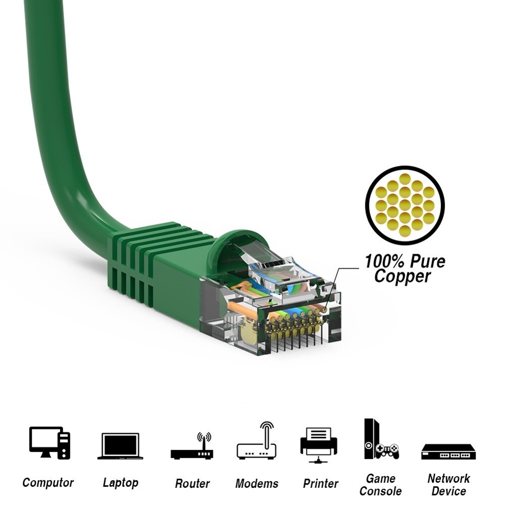9FT Cat5E RJ45 Ethernet LAN Network UTP Snagless Patch Cable Pure Copper Green