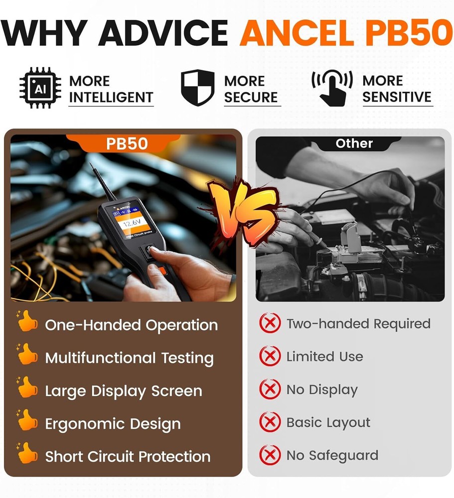 ANCEL PB50 Power /Probe Electrical Circuit System 12V/ 24V Diagnostic Tester Kit