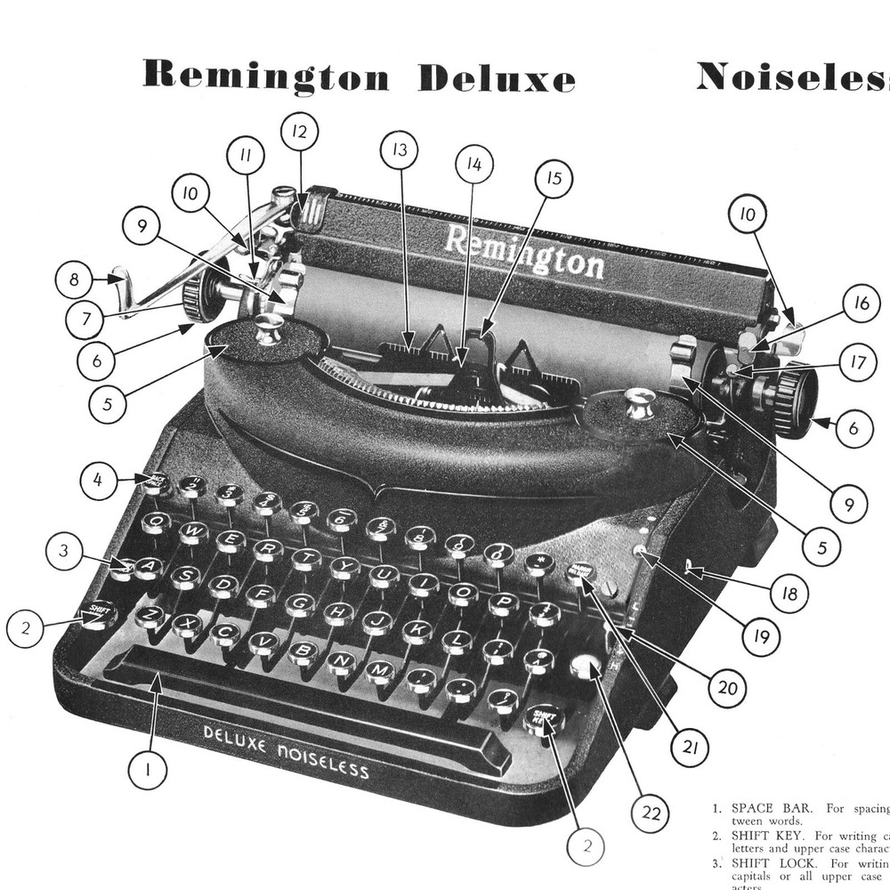 Remington Deluxe Noiseless Portable Typewriter Instruction User Manual