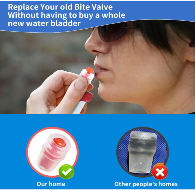 Bite Valve Replacement – 4-Pack for Hydration Bladders with Shutoff Valve O-Ring