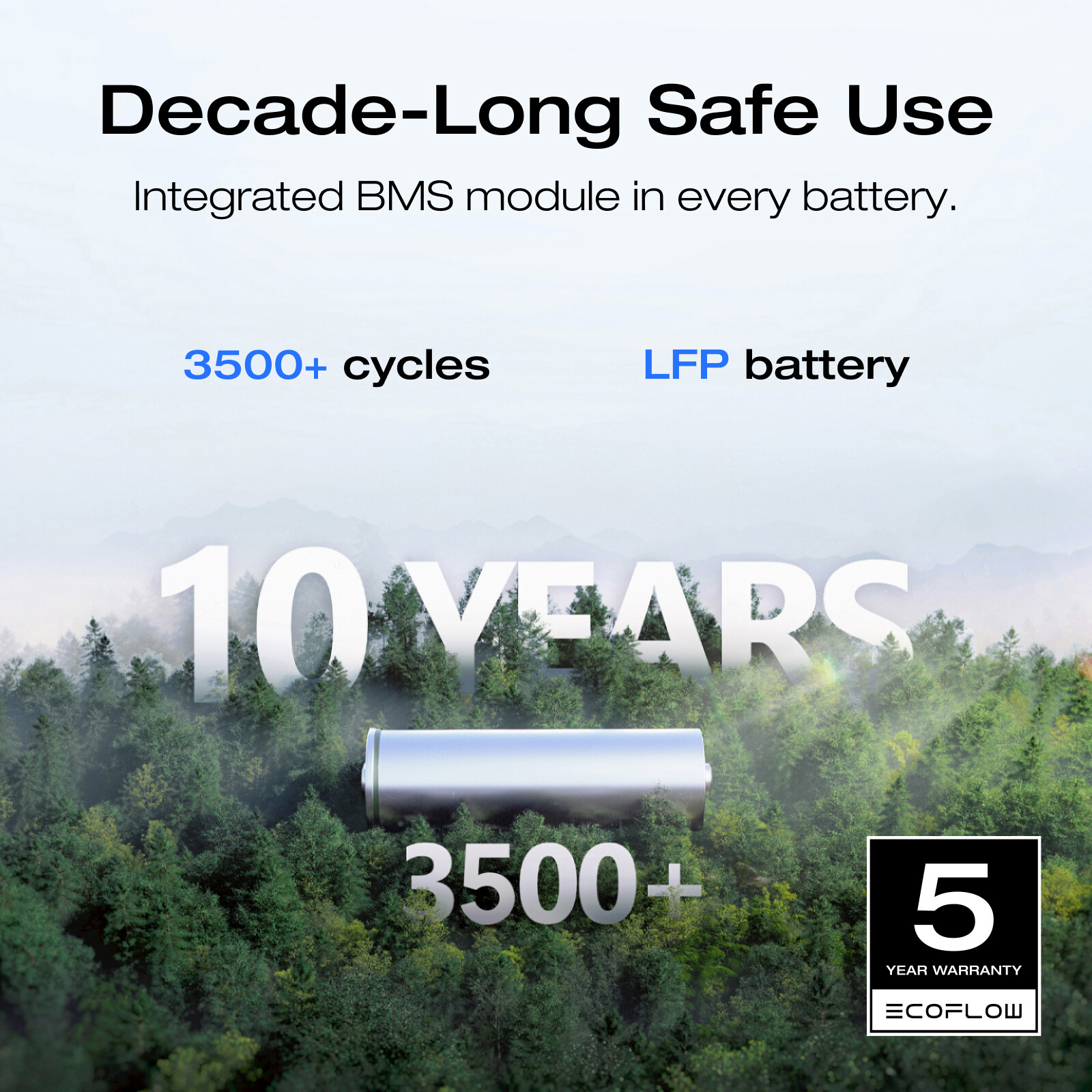 EcoFlow DELTA Pro Ultra 6144Wh Power Station Smart LFP Extra Battery Refurbished