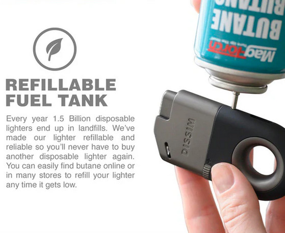 Inverted SOFT FLAME Gray Lighter,Butane refillable lighter with a fuel window