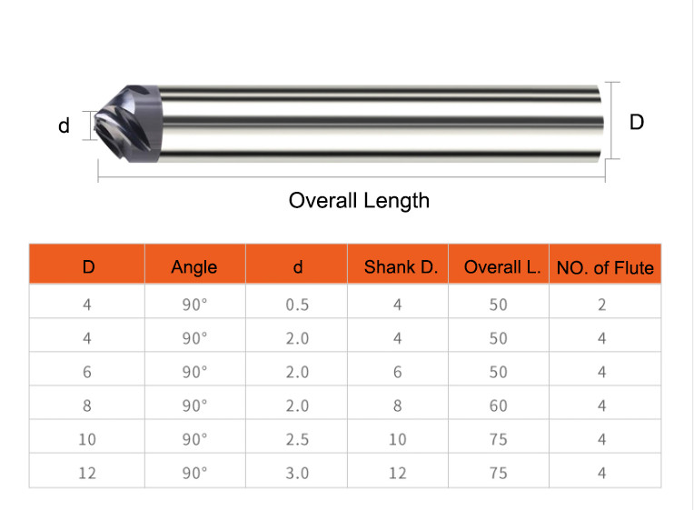 KLOT Solid Carbide Spiral Chamfer Drill Bit 4mm-12mm Countersink Cutter 2-4Flute