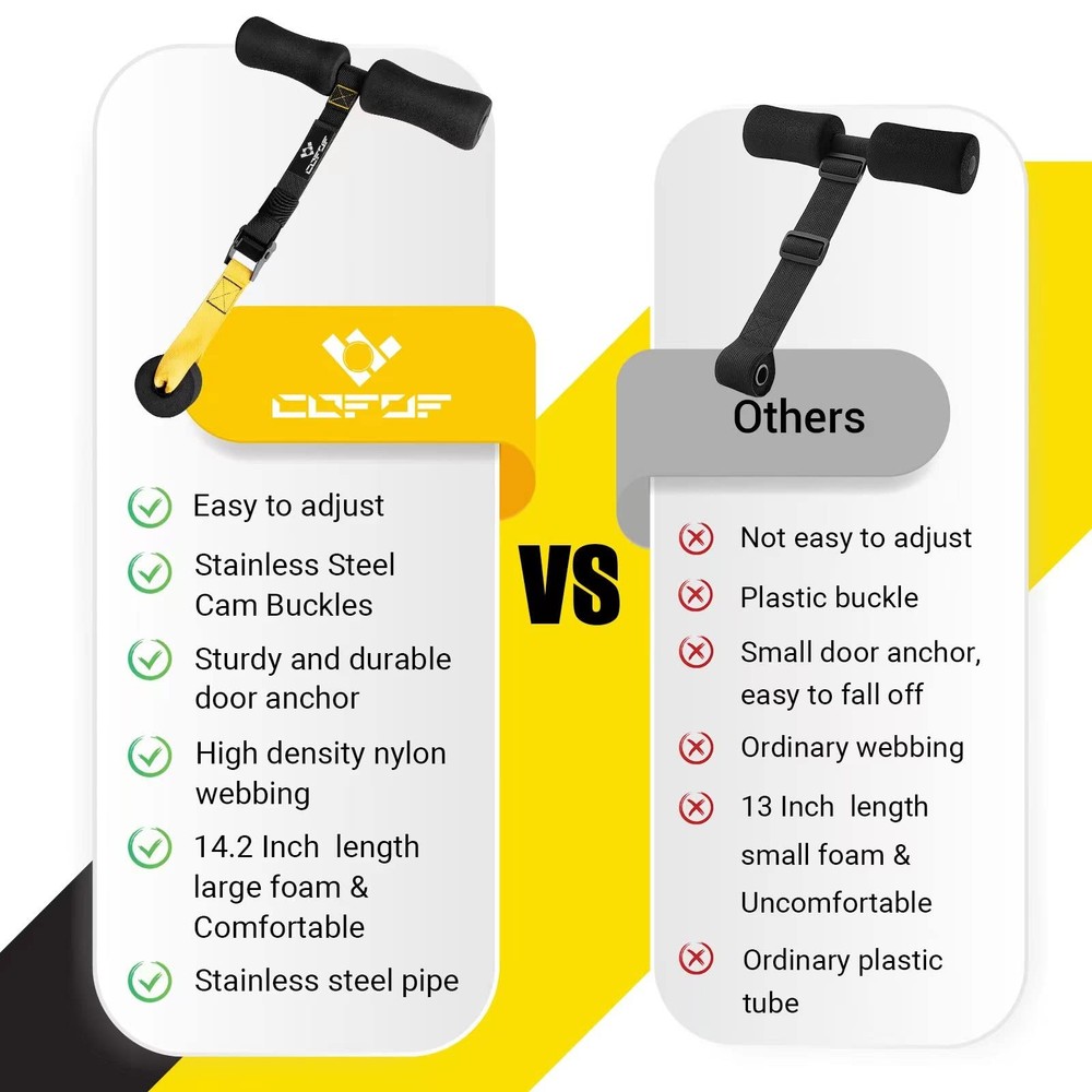 Nordic Hamstring Curl Strap - Holds 420 Pounds, Great for Hamstring Curls, Si...