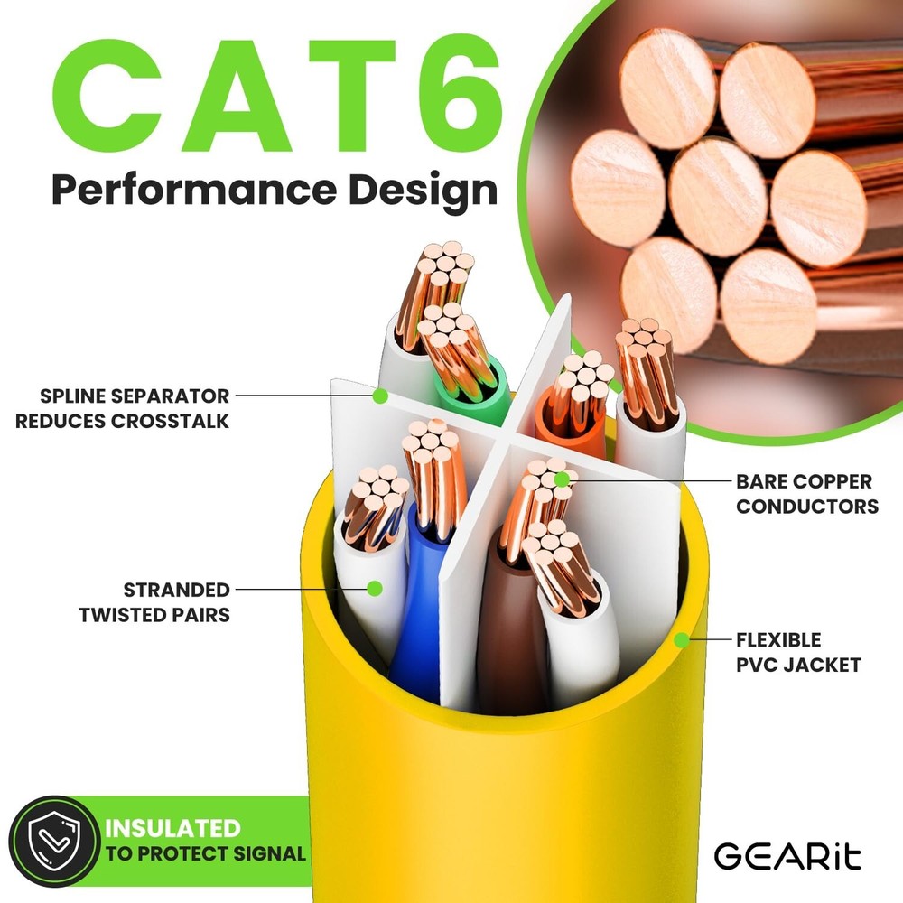 GearIT Cat 6 Ethernet Cable .5 ft \ 6" Yellow (24 Pack) Cat6 Patch Cable Cat 6
