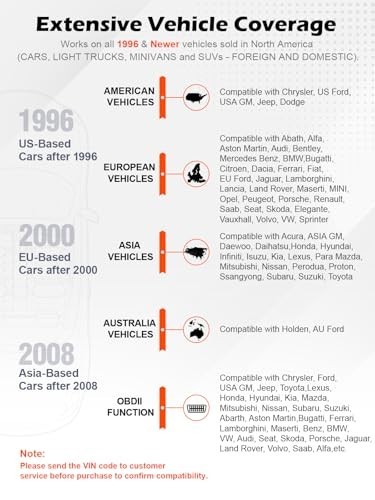 Universal OBD II Scanner Car Engine Fault Code Reader, CAN Diagnostic Tool, Read