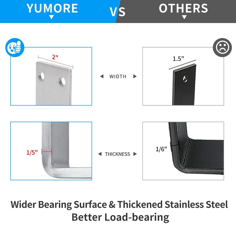 YUMORE Shelf Bracket 8 inch, Heavy Duty (1/5") Thick Solid L Brackets, Max Lo...
