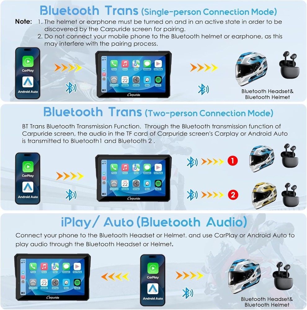 Carpuride W702Pro Wireless Carplay Android Auto Waterproof Touchscreen For Motor